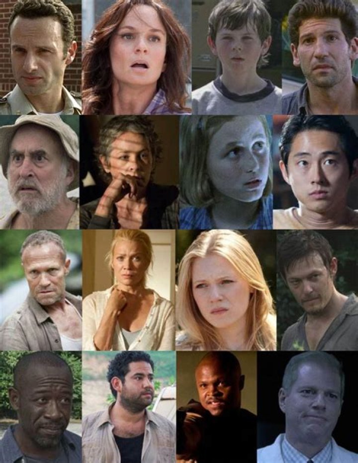 Unveiling the Walking Dead Actors Season 8: A Comprehensive Guide