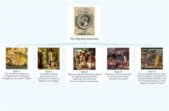 Unveiling the Wit and Tragedy of Robin Williams: A Comprehensive Biography