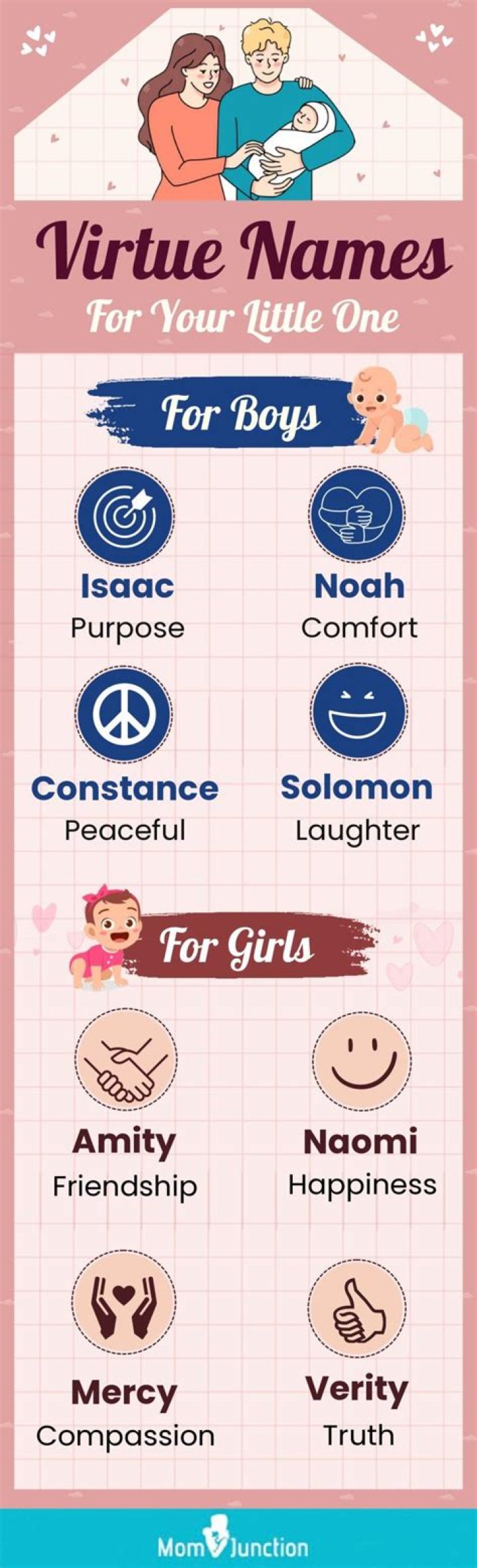 Virtue Names for Girls: Embracing the Power of Positive Attributes