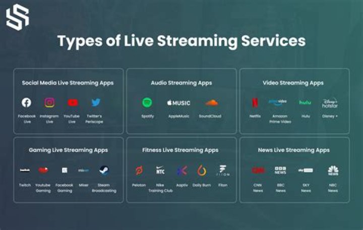 Wabitv: Your Ultimate Streaming Destination