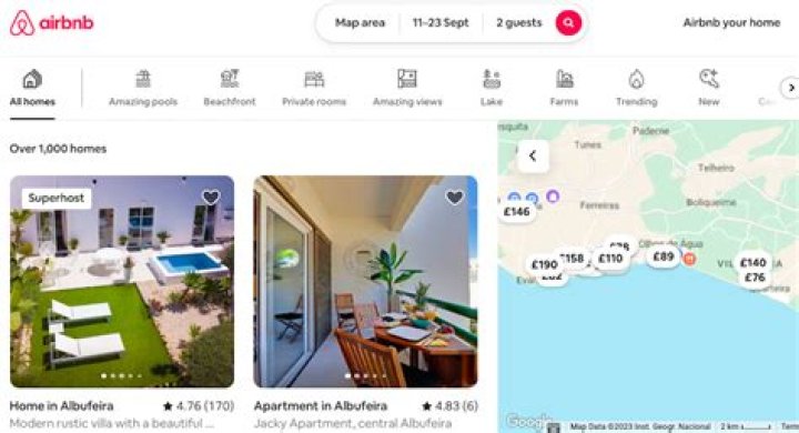 What Does Airbnb Mean: A Comprehensive Guide to Understanding Airbnb