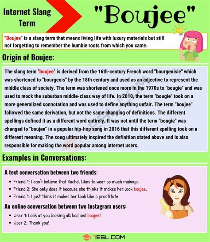 What Does Bad and Boujee Mean? A Comprehensive Guide to Understanding the Trend