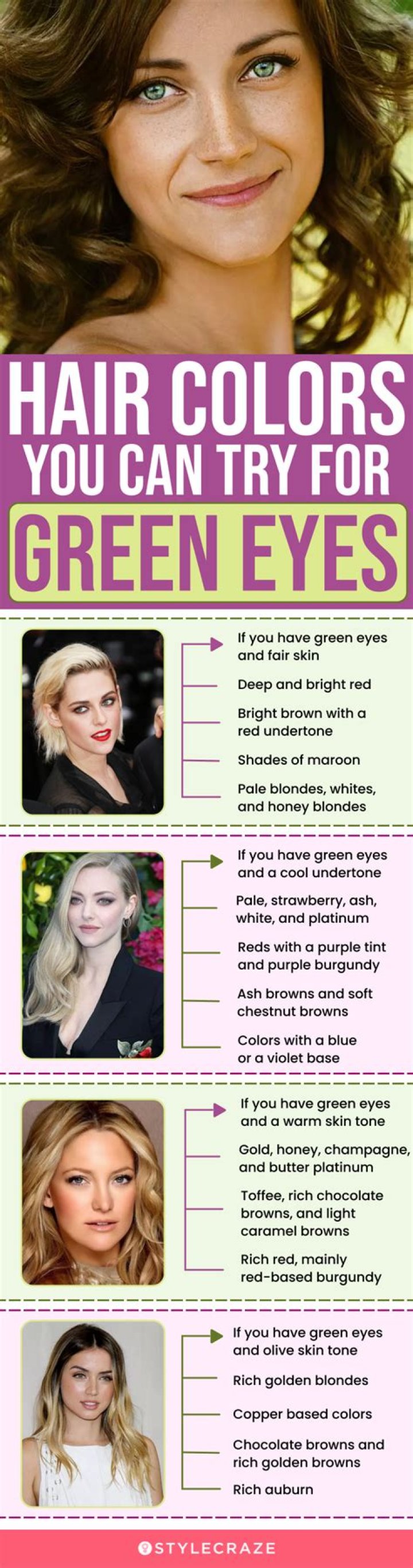 What Hair Color Goes With Green Eyes: A Comprehensive Guide