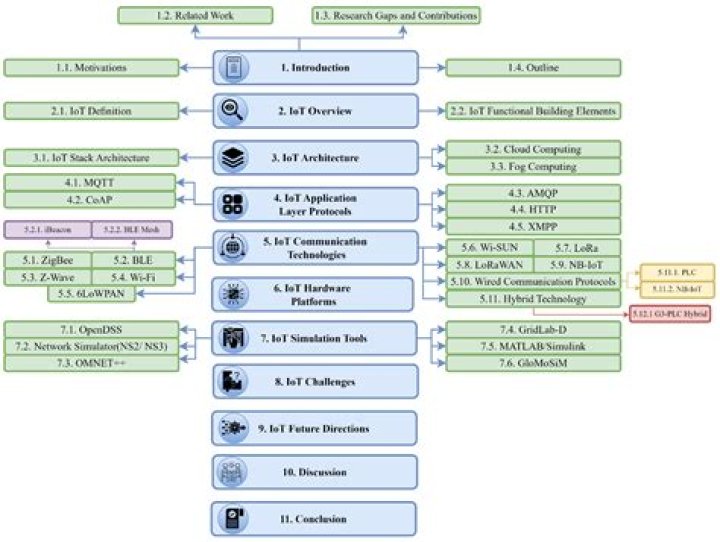 What Happened to Lisa Robinson: A Comprehensive Overview