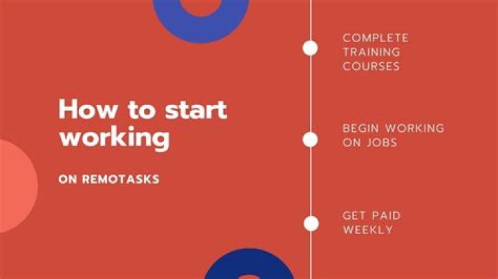 What is Remotasks Job: A Comprehensive Guide to Earning from Home