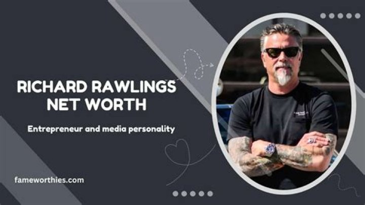 What is Richard Rawlings Net Worth? Unveiling the Wealth of a Car Enthusiast