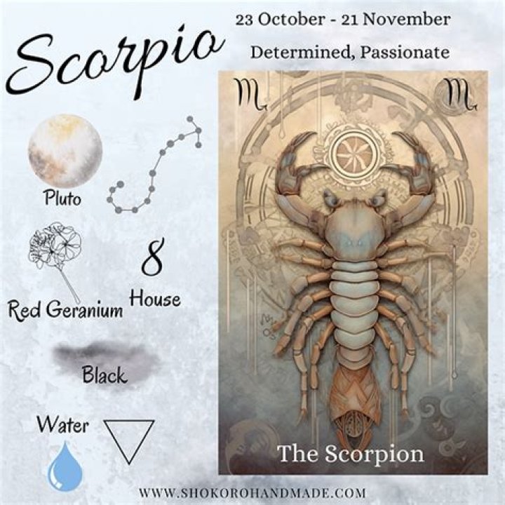 What Month is Scorpio Zodiac Sign? Unlocking the Mysteries of the Scorpion
