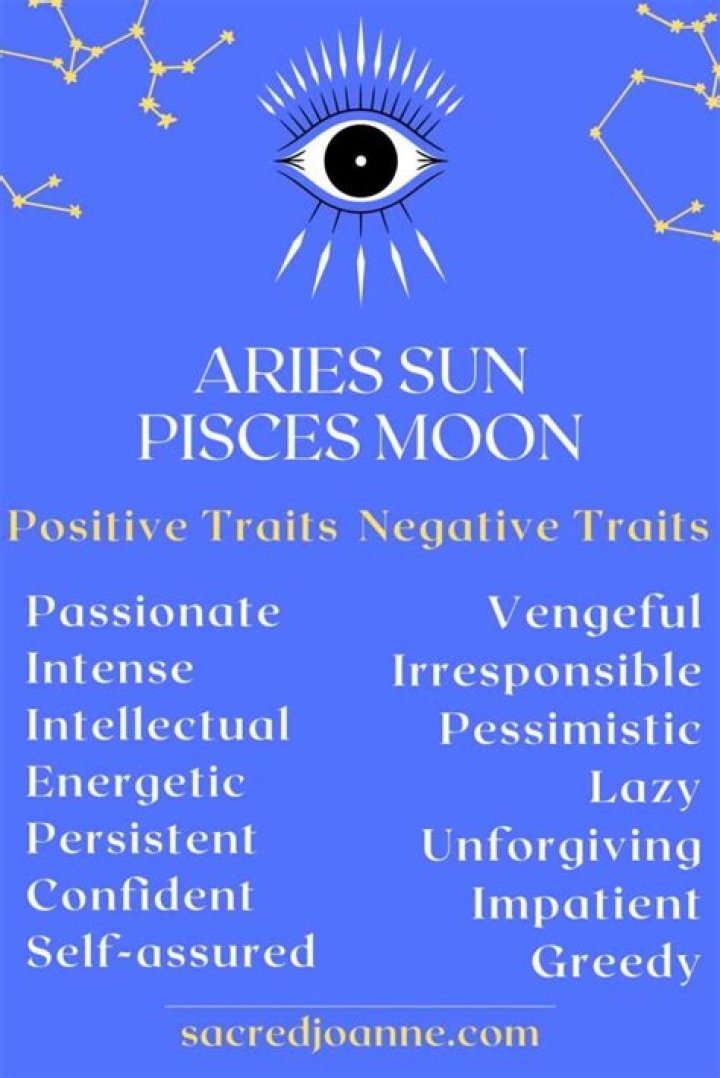 Zodiac for Feb 19: Unlocking the Secrets of Your Aquarius Sun and Pisces Moon