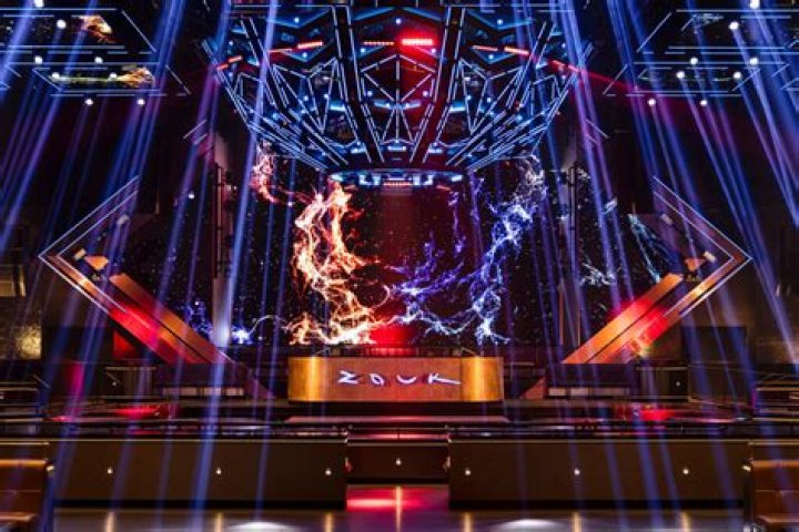 Zouk Nightclub: The Ultimate Party Destination in Asia